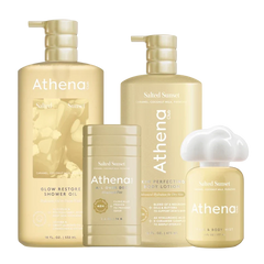 Full Body Fragrance Routine B3